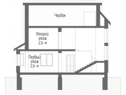 Проект ГБД-38